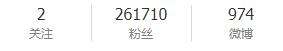 周扬青很清醒,分手后就去医院做检查,点名让罗志祥“妹妹”也去