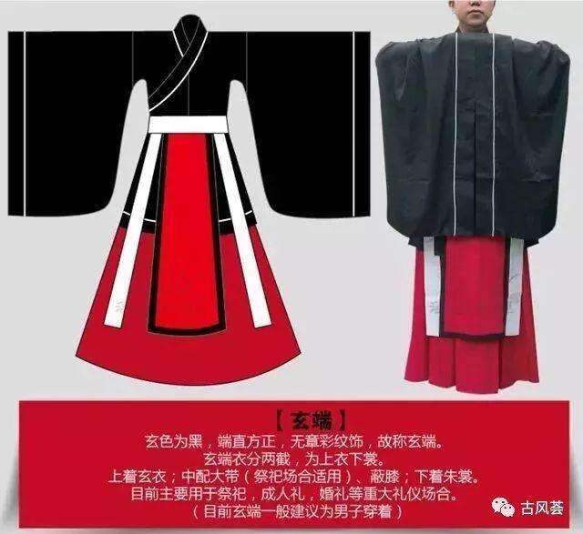 汉服款式大全来了,你找到适合自己的一套汉服了吗?
