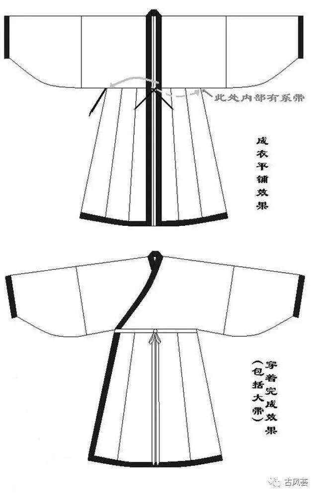 汉服款式大全来了,你找到适合自己的一套汉服了吗?