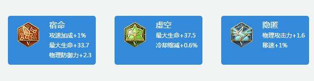 王者荣耀攻略:赵云怎么玩?使用心得分享