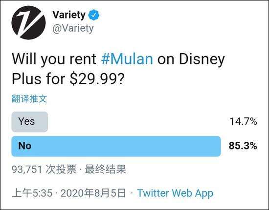迪士尼刘亦菲版电影 《花木兰》放弃院线上映后 电影院工作人员怒砸宣传板