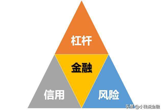 负债越多越有钱?借钱是需要还的!你离真相,只差杠杆、信用和风险3个金融的本质