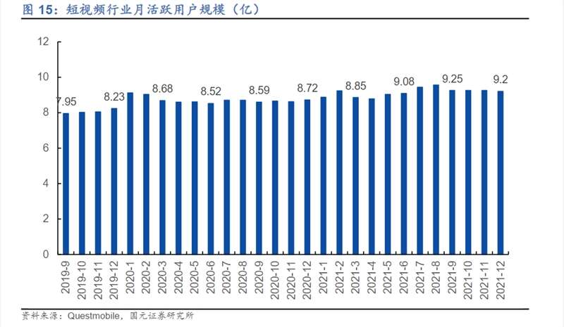 抖音网红“入侵”B站!10天涨粉超100w,史上最快爆火的“UP主们”?
