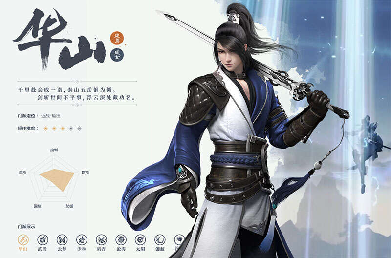 一梦江湖(楚留香)势力情报介绍