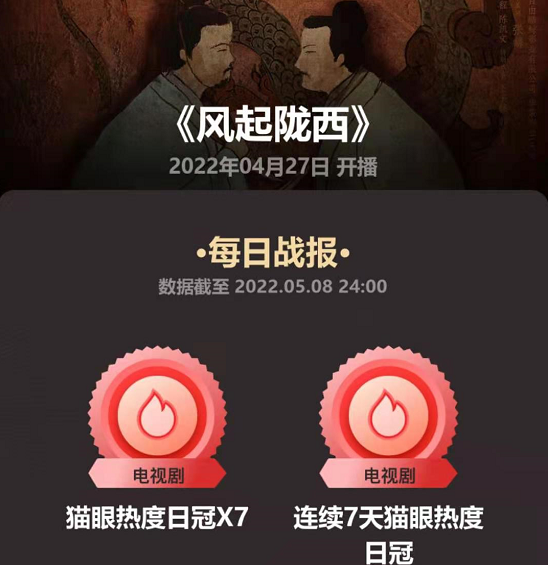 一口气连拿7个冠军!陈坤这次“从地上爬起来”,打红了谁的脸?