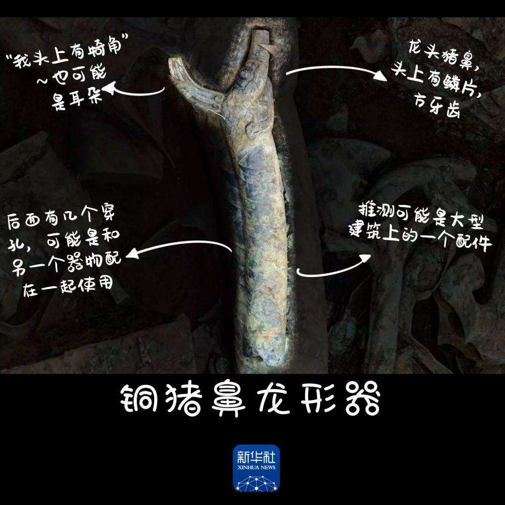 前所未见!三星堆文物