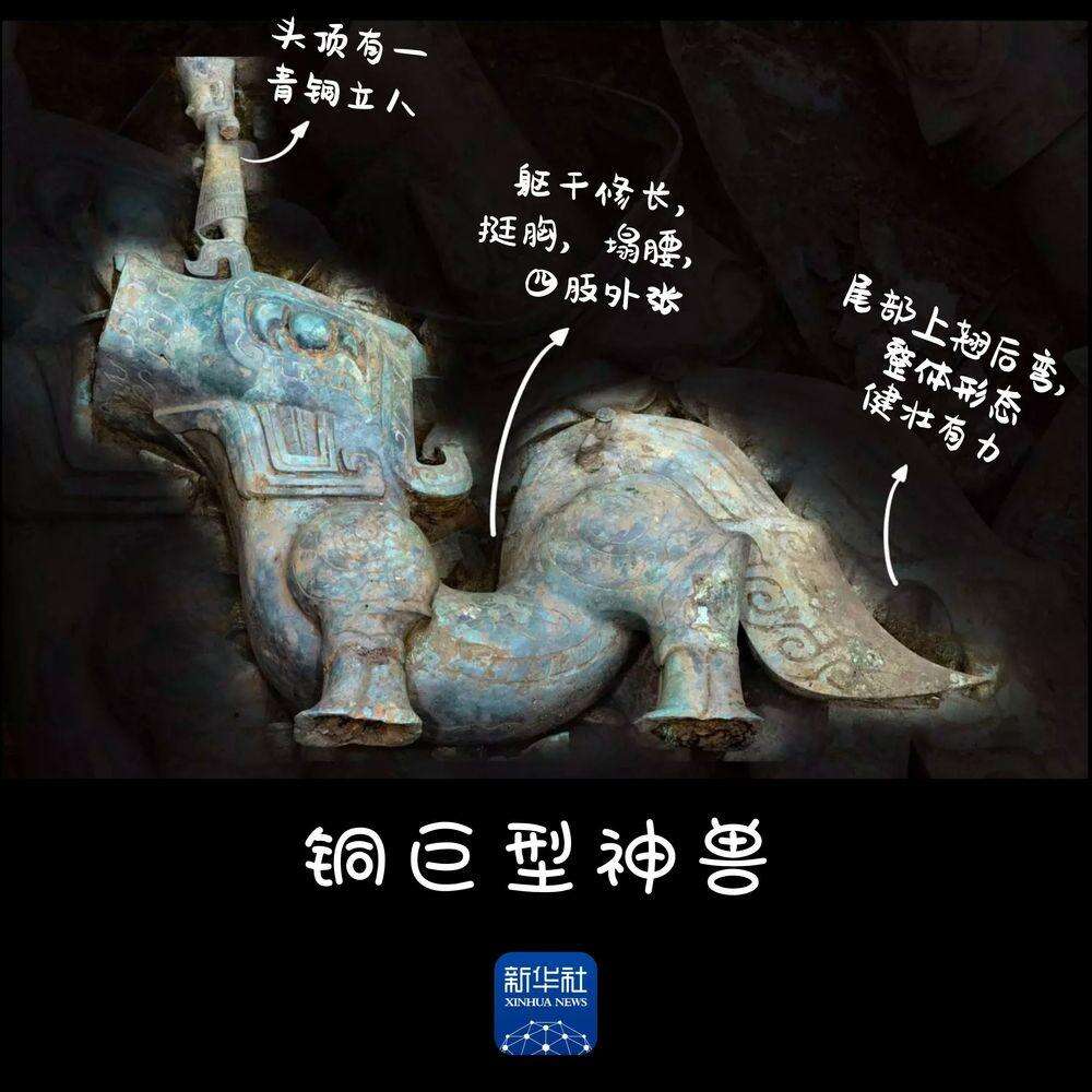 前所未见!三星堆文物