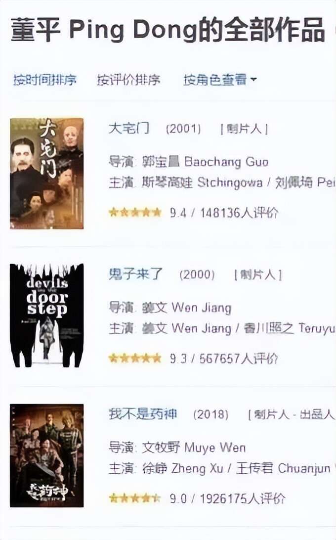 导演王一淳实名举报欢喜传媒,网友关注点却全在徐峥:早该查查了