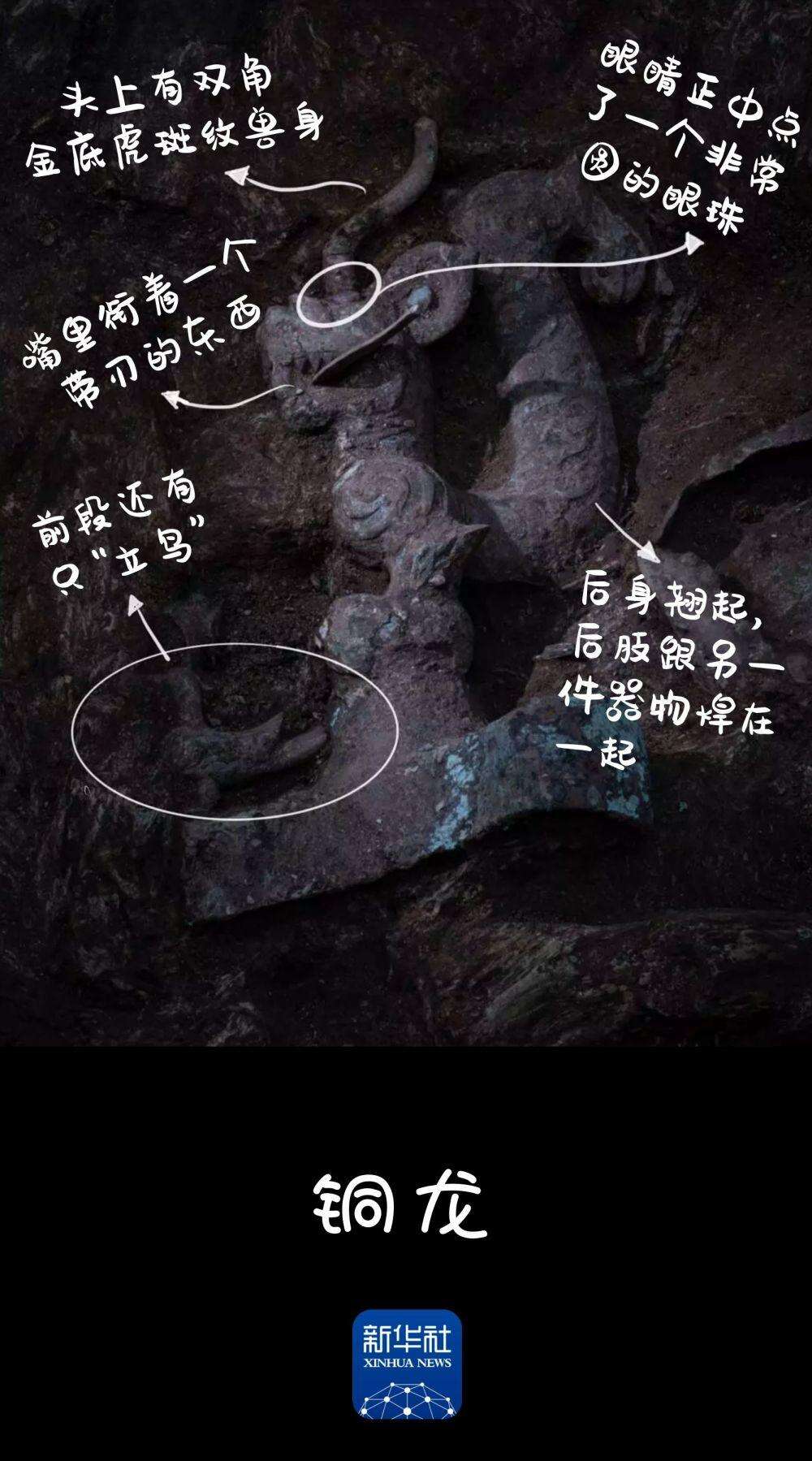 前所未见!三星堆文物