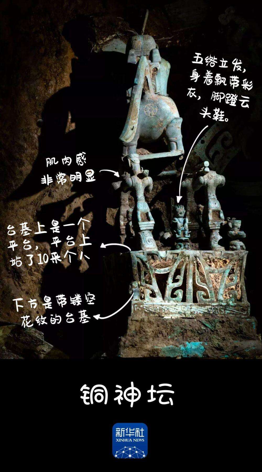 前所未见!三星堆文物