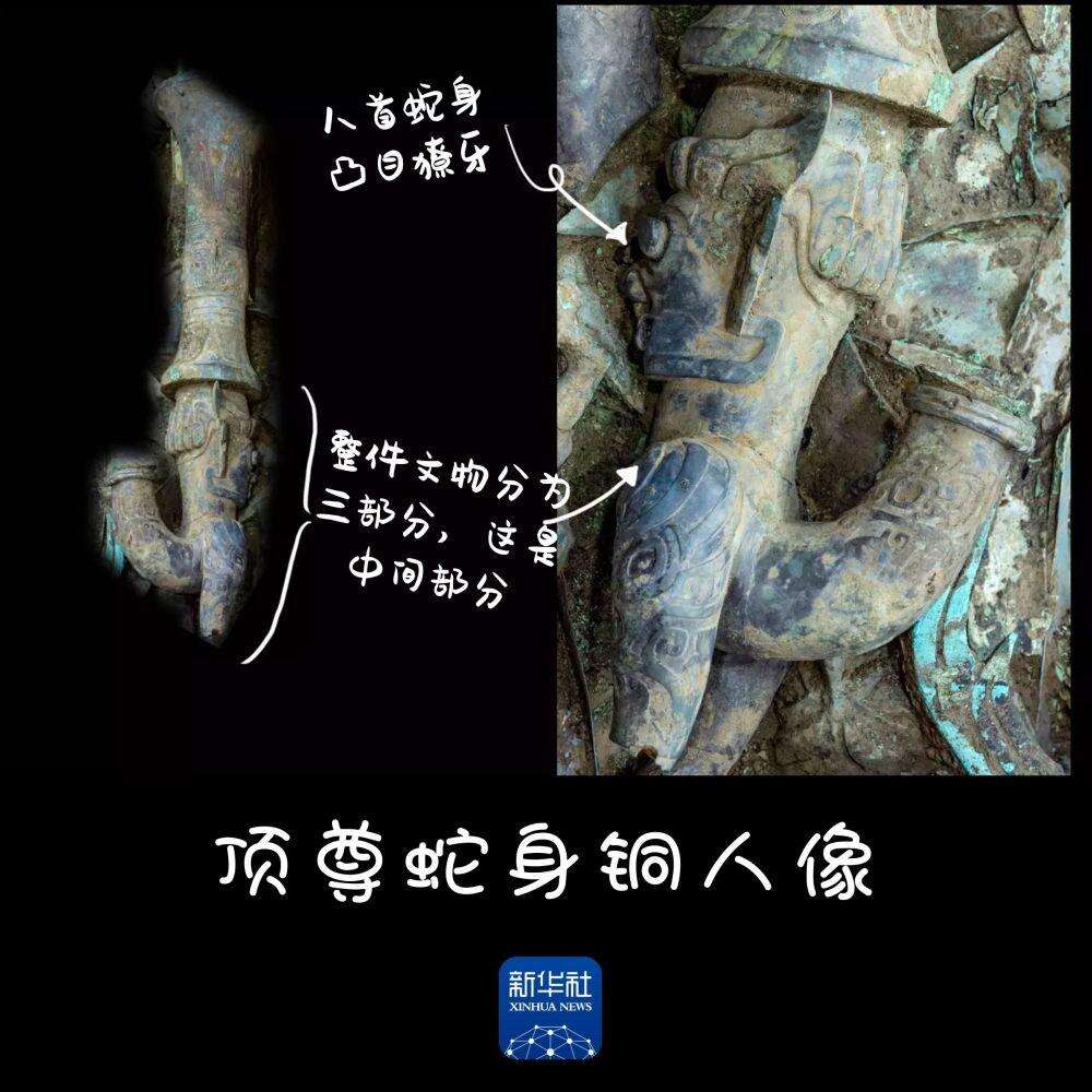 前所未见!三星堆文物