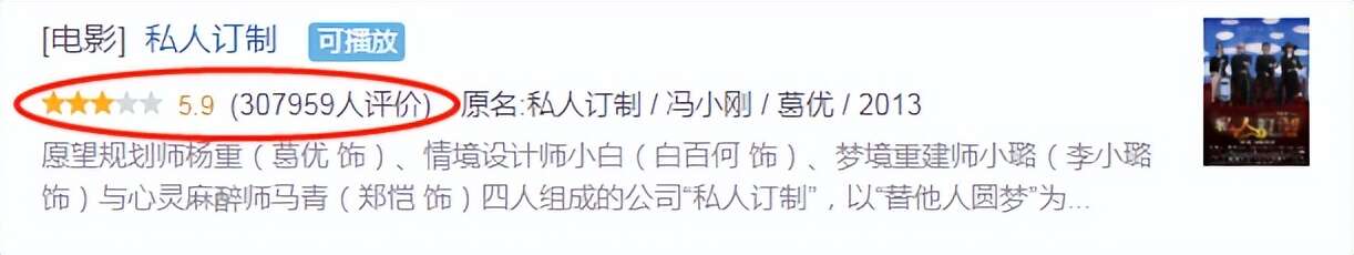 “不可一世”的冯小刚,也走到了今天