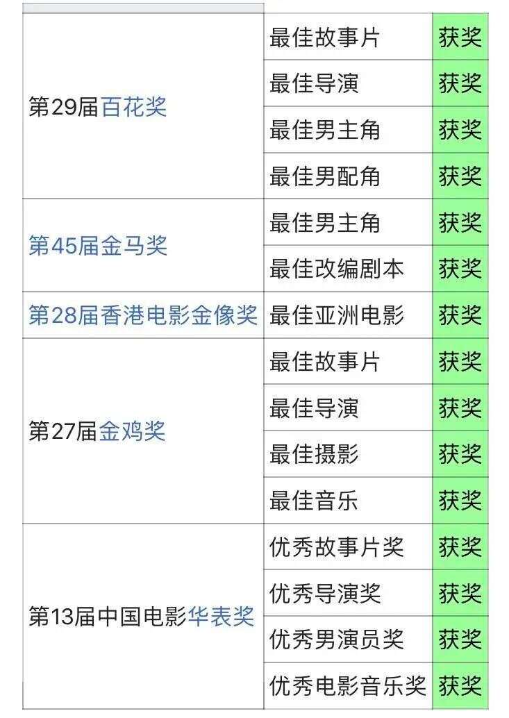 “不可一世”的冯小刚,也走到了今天