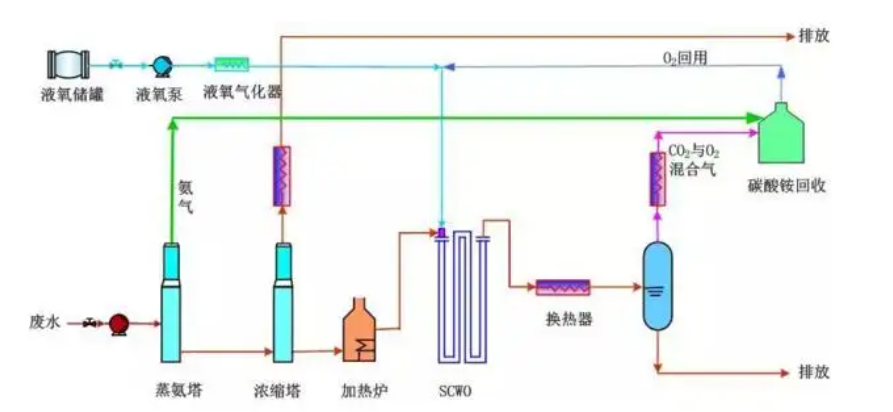 深海中被发现“第四种水”:原来水并非只有固态、液态和气态