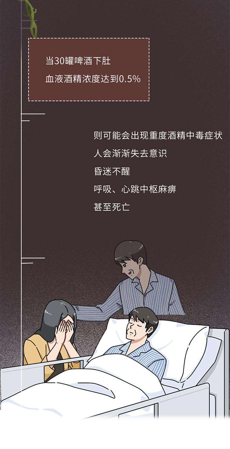 吃什么能快速解酒?蜂蜜、浓茶都没用!真正有效的方法是这2个