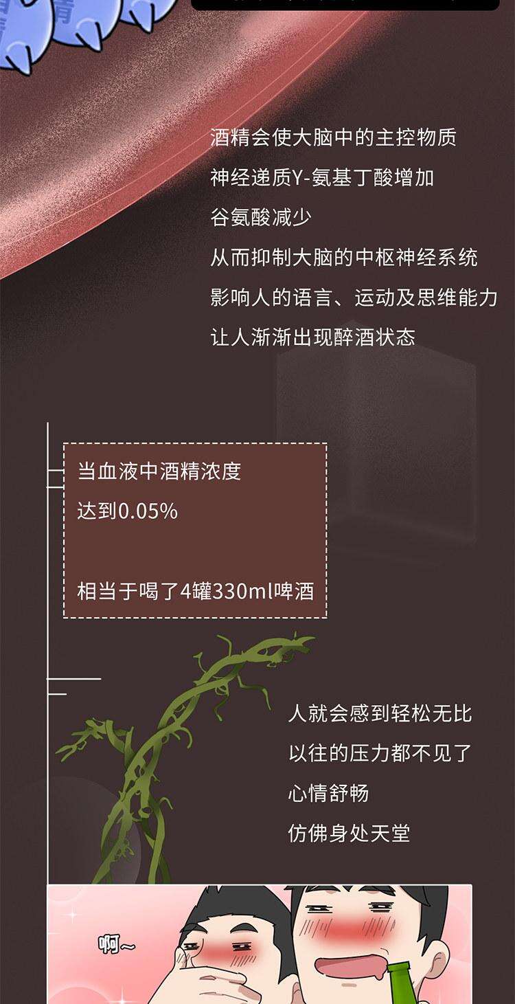 吃什么能快速解酒?蜂蜜、浓茶都没用!真正有效的方法是这2个