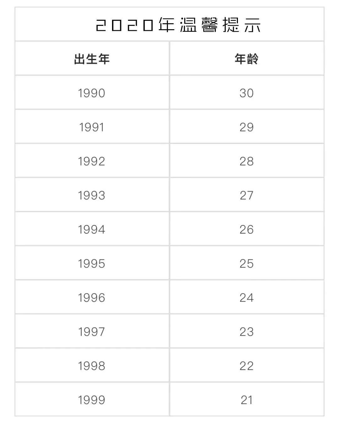 护肤心得|90后奔三倒计时,你可能需要这份抗老指南!