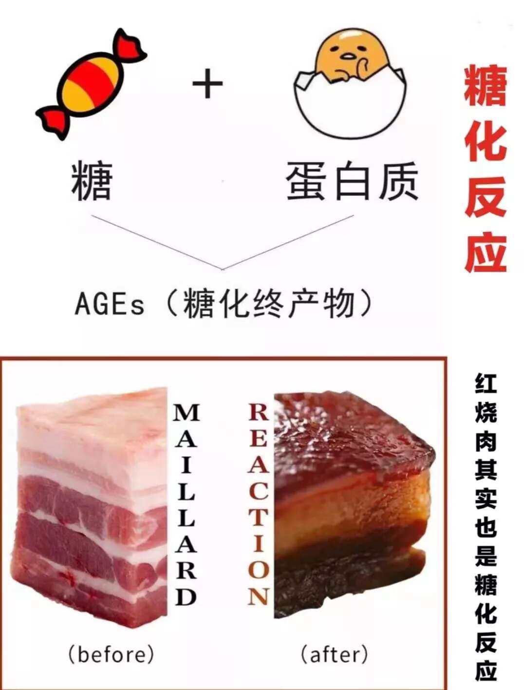 你知道什么是抗糖化吗?抗糖化的护肤技巧