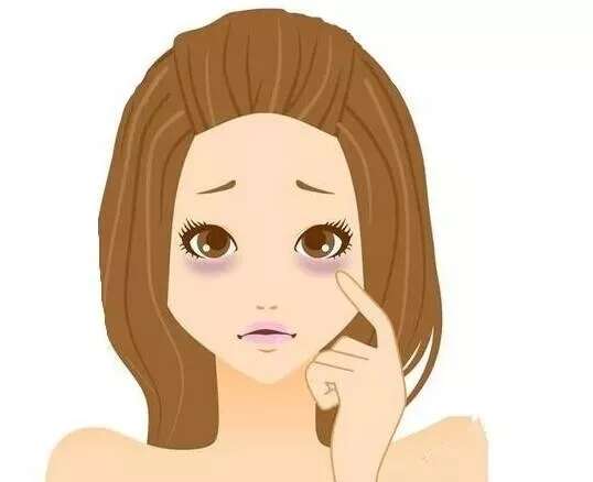 皮肤八大现象(七)丨“眼部衰老”的正确护理方法?