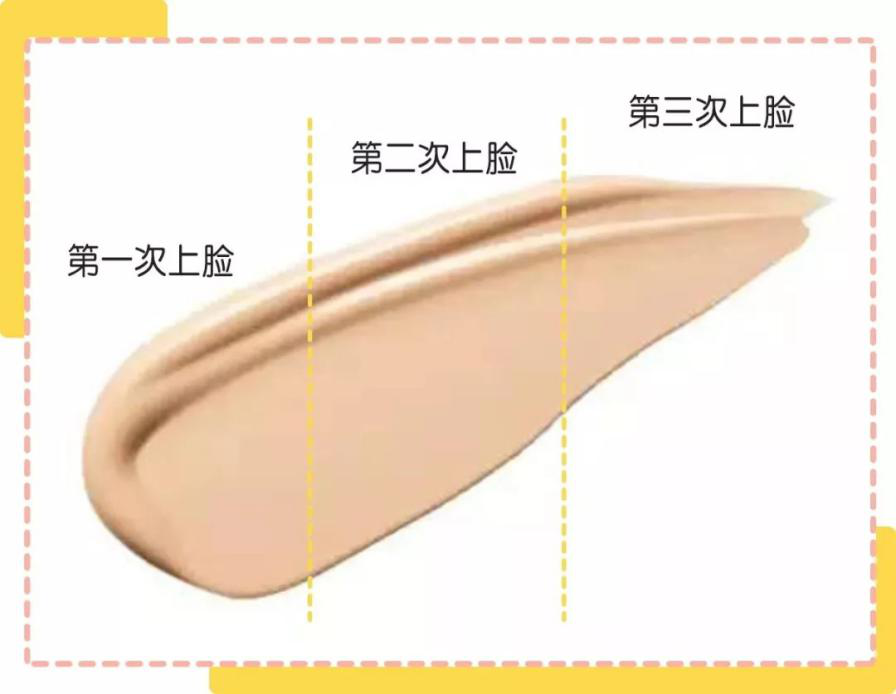 美妆肌与素颜肌的区别?到底美妆肌好还是素颜美更好?