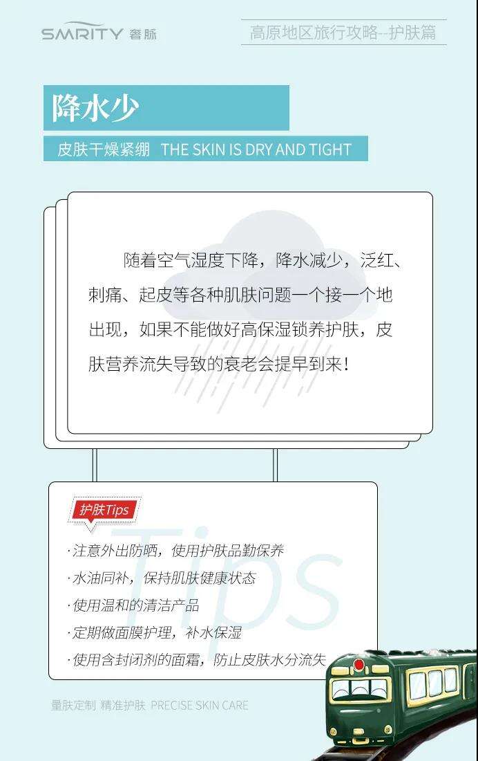 丁真效应,忙着四川旅行的你,可别忘了这份护肤攻略!