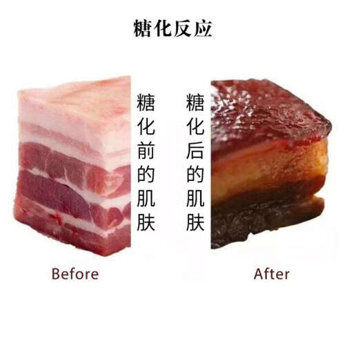 不吃糖就能延缓衰老?女性抗糖三大误区,你是不是也中招!