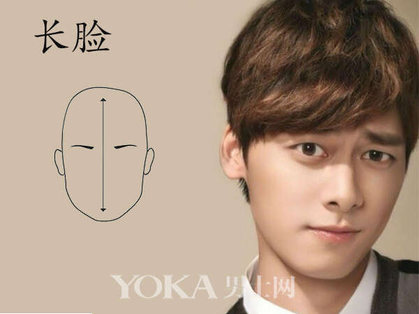 不同脸型男士 该如何选择发型?