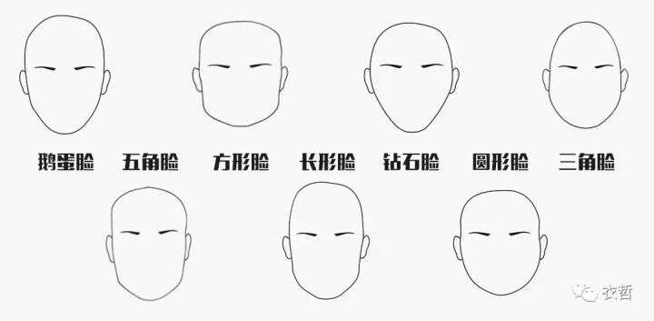 七种不同脸型的男生发型设计 找到适合自己的发型