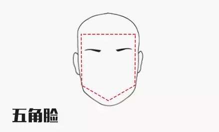 七种不同脸型的男生发型设计 找到适合自己的发型