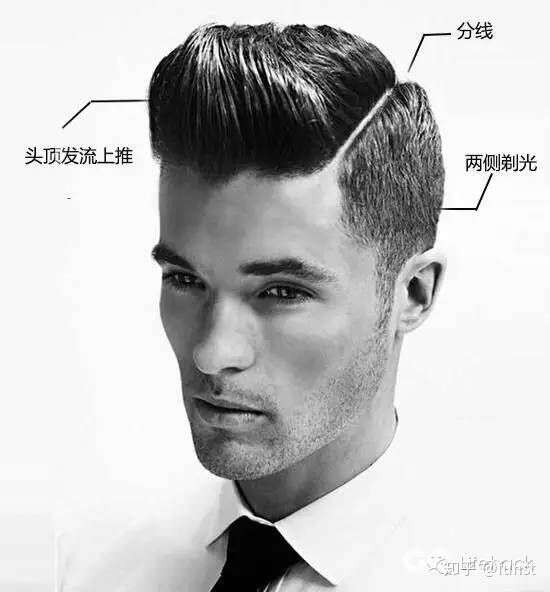 男生油头发型造型过程 油头发型的优点和不足