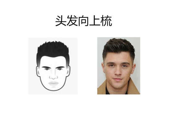 长脸男生适合什么发型 男生长脸发型名称及图片