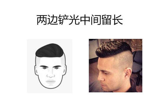 长脸男生适合什么发型 男生长脸发型名称及图片