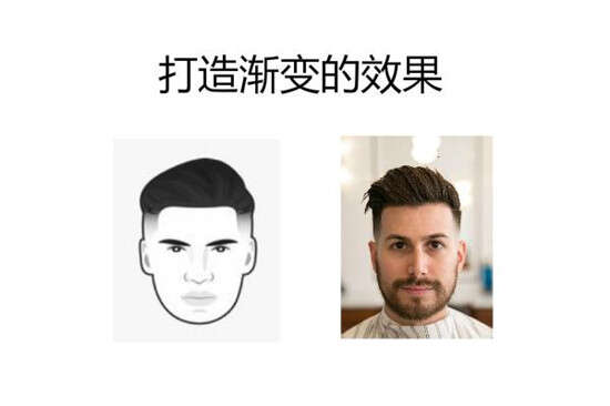 长脸男生适合什么发型 男生长脸发型名称及图片