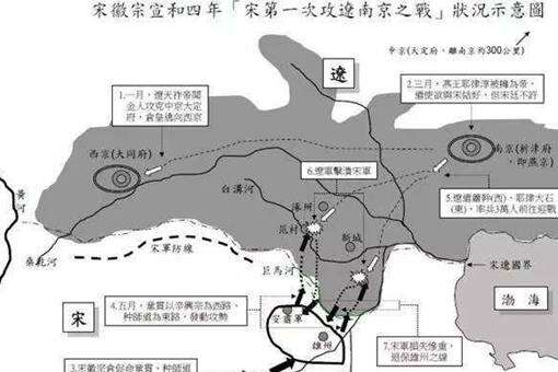 宋朝军队能够轻轻松松镇压方腊起义,为何却被数千辽军击溃15万人?