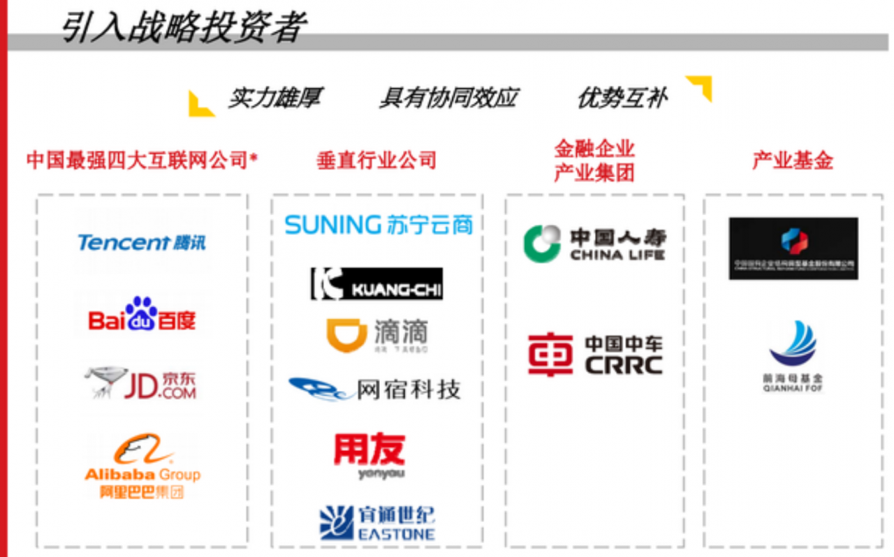 腾讯联手联通!集体经济要回归?资本市场狂欢?真相究竟如何?