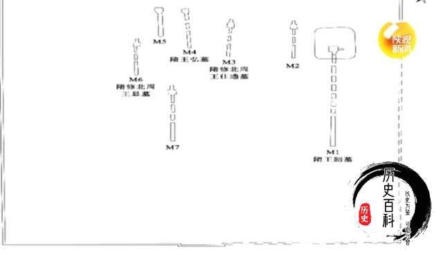 咸阳发现最大最完整的隋代武将家族墓,墓中埋葬了7代人