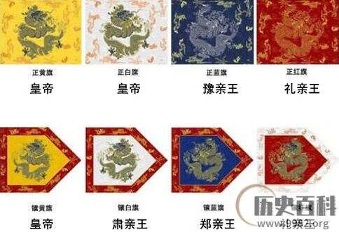 清朝八旗兵到底是什么样的(八旗是如何排名的)