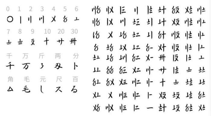 贯穿英剧《神探夏洛克》的神秘中国符号,你认识吗?