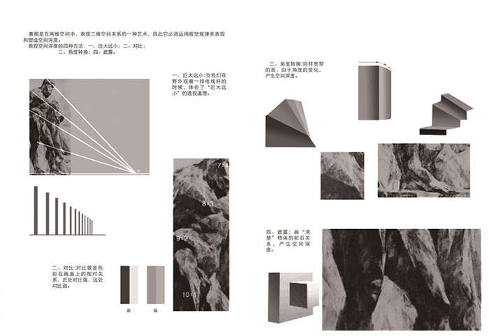 霍波洋:劲风急行——赵大钧先生教学与创作点滴