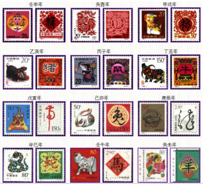 从上一轮兔年生肖邮票开始看