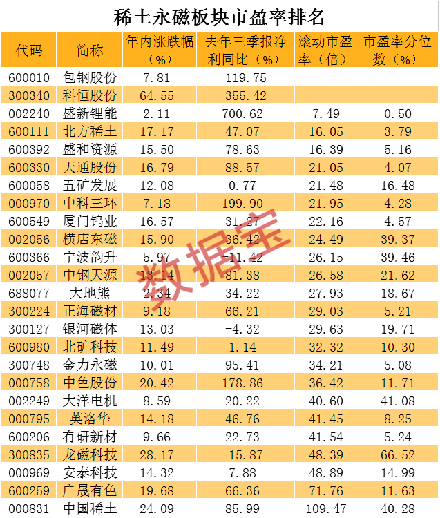 马斯克突然宣布!10万亿美元,五步改造地球