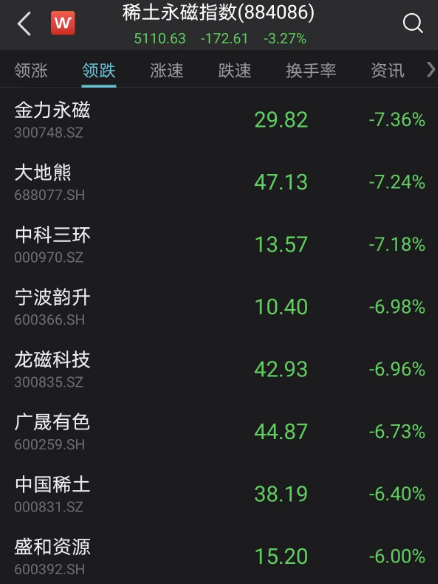 马斯克突然宣布!10万亿美元,五步改造地球