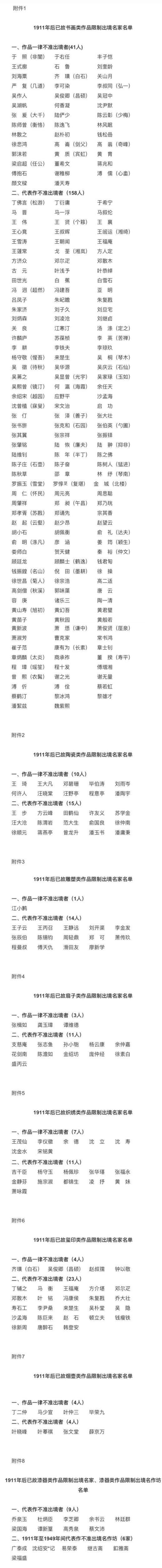 国家文物局发布通知 这些艺术家的作品一律不准出境