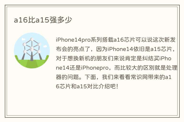 a16比a15强多少