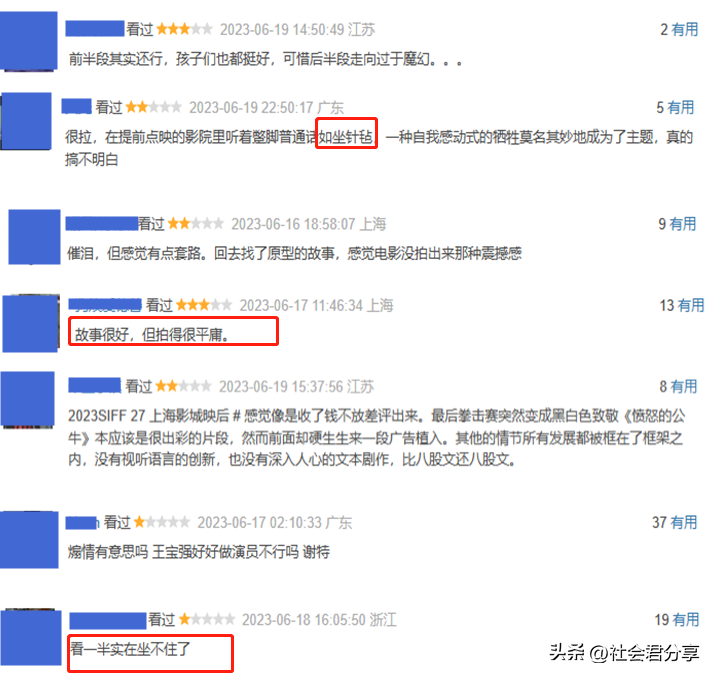 王宝强《八角笼中》上映差评一片,观众差评理由出奇一致