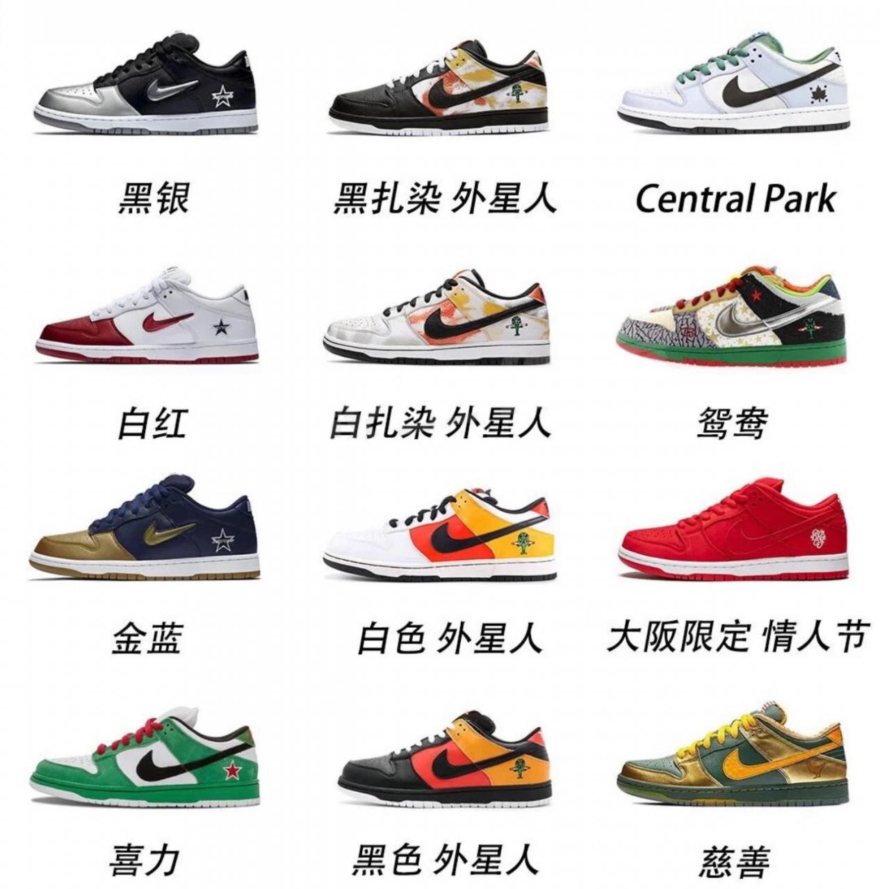 买Nike Dunk 乔丹 AJ1纯原莆田鞋哪家最靠谱?如何鉴别?