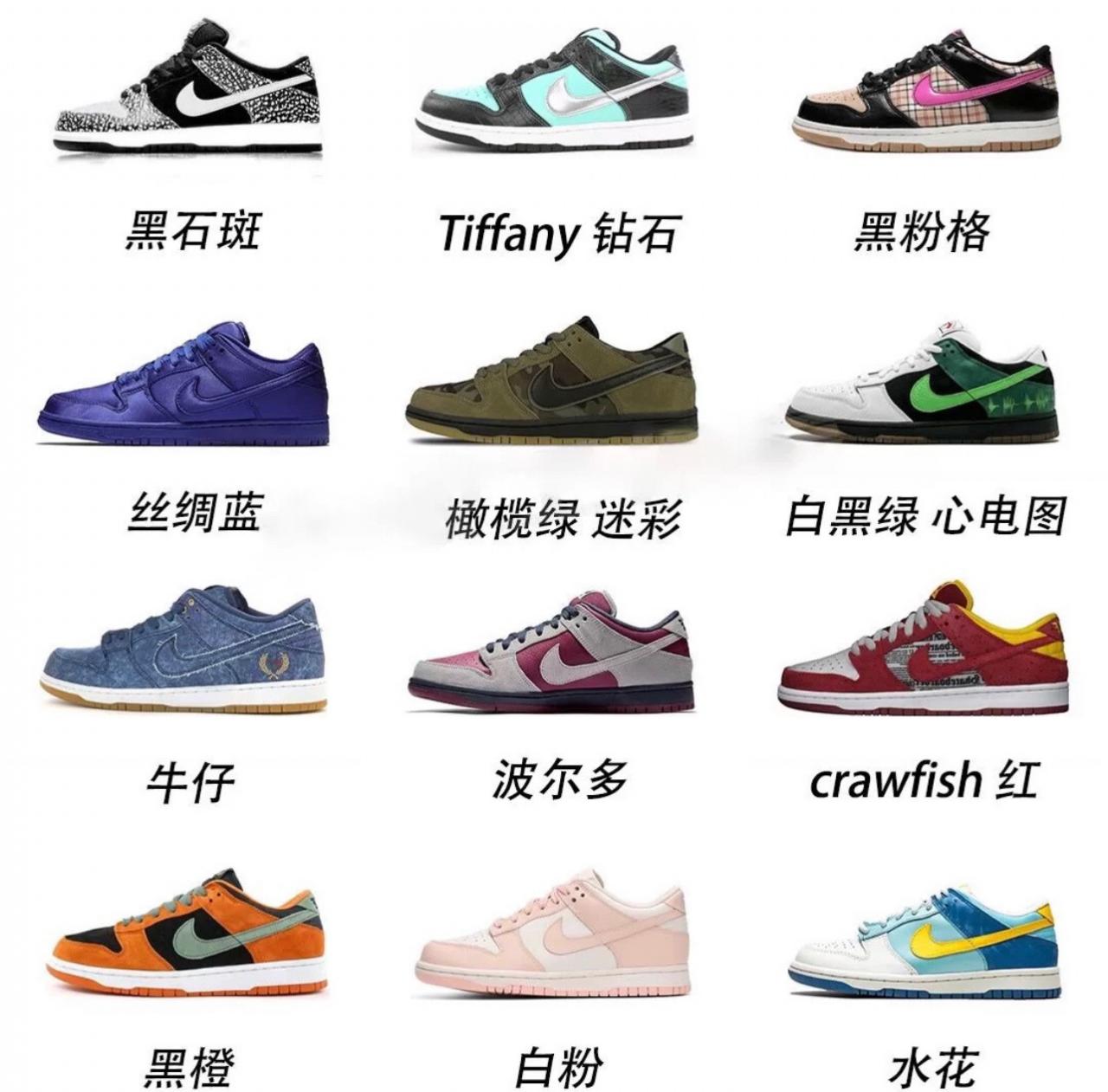 买Nike Dunk 乔丹 AJ1纯原莆田鞋哪家最靠谱?如何鉴别?