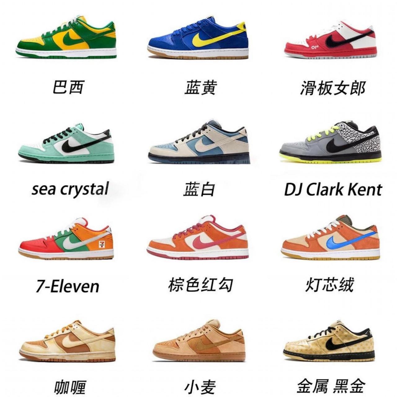 买Nike Dunk 乔丹 AJ1纯原莆田鞋哪家最靠谱?如何鉴别?