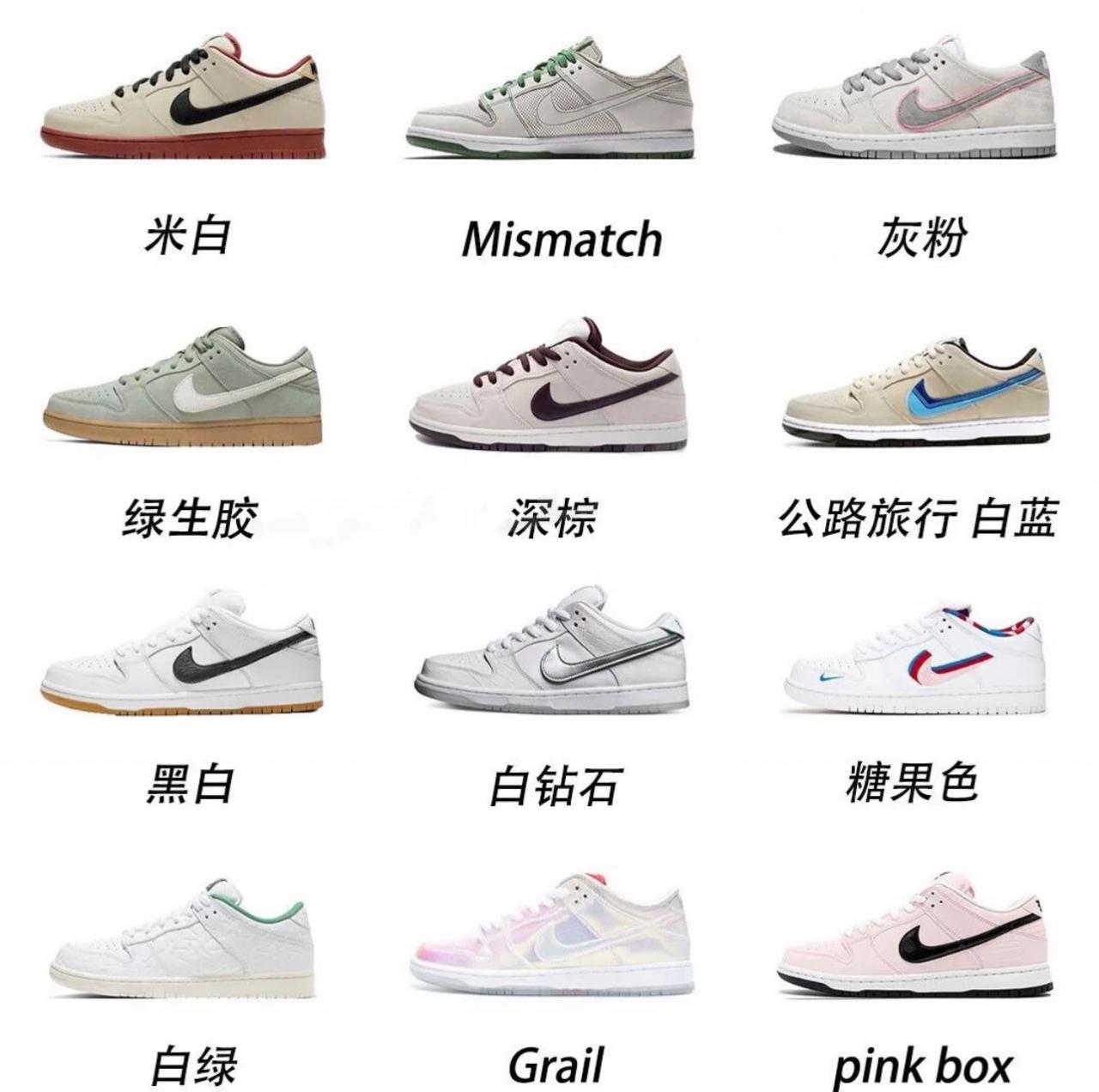 买Nike Dunk 乔丹 AJ1纯原莆田鞋哪家最靠谱?如何鉴别?