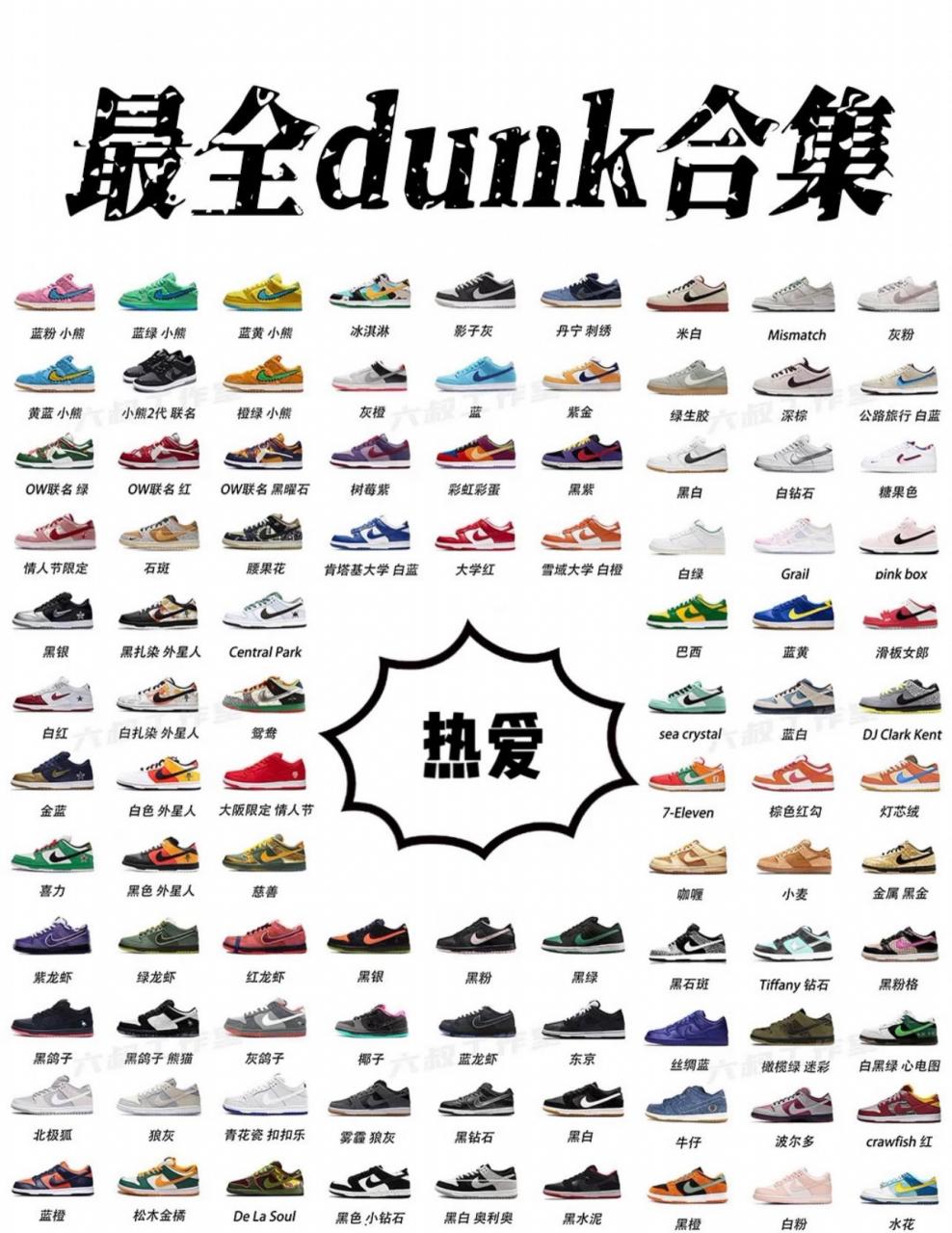 买Nike Dunk 乔丹 AJ1纯原莆田鞋哪家最靠谱?如何鉴别?